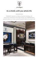 Relógio Masculino POEDAGAR 2025 – Luxo Quadrado, Couro Premium, Ponteiros Luminosos, Data e Calendário Completo, À Prova d’Água.